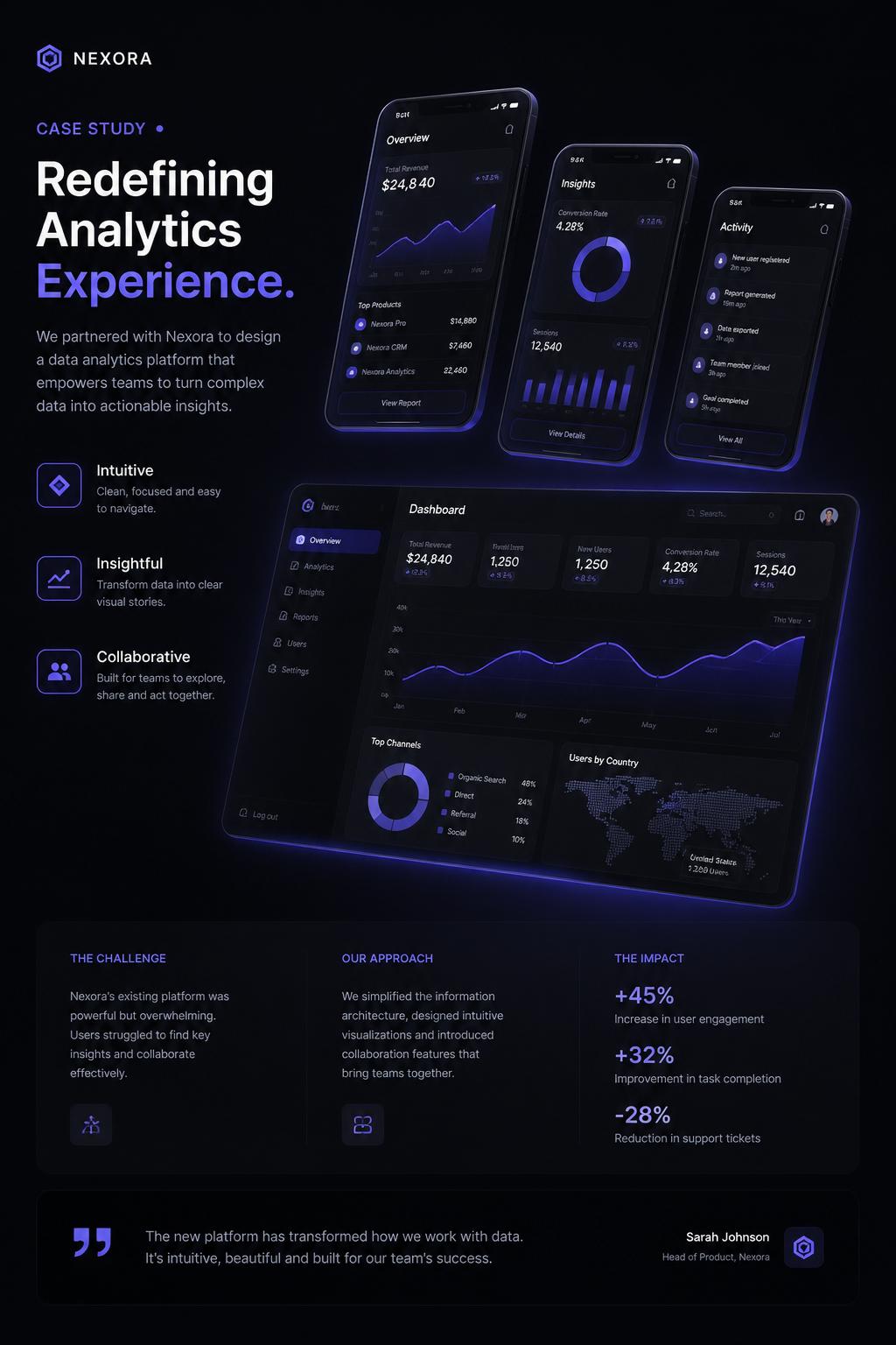 Premium product case study preview